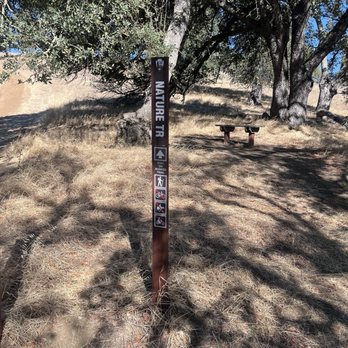 Mount Wanda - Hiking Near Me - Martinez, California