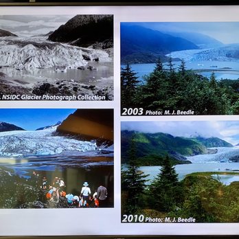 Mendenhall Glacier Visitor Center - Photos inside the VC about the rapid recession of the glacier. - Visitor Centers Near Me - Juneau, Alaska