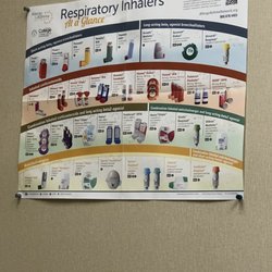 Pulmonary and Sleep Associates