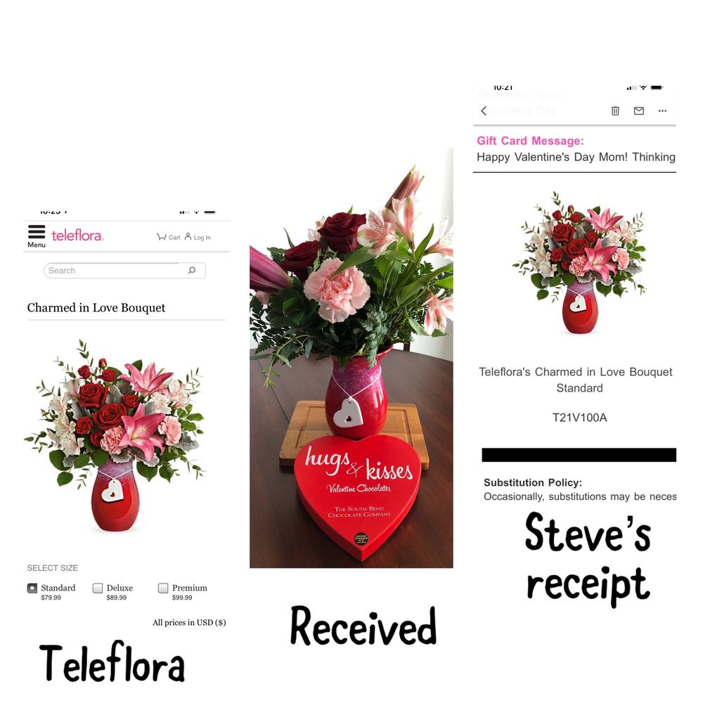 Flower comparison. Flower comparison.