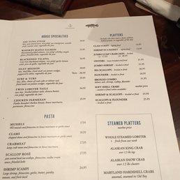 Part of the menu Part of the menu