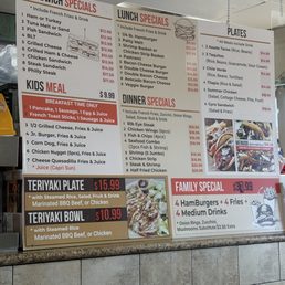 Current food prices Current food prices