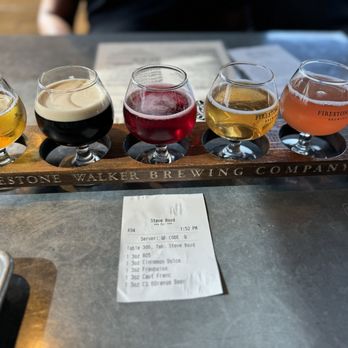 FIRESTONE WALKER BREWING COMPANY - THE PROPAGATOR - Updated October