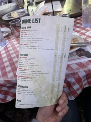 Menu photo 4 Buca di Beppo Italian Restaurant Franklin, TN Menu photo 4 Buca di Beppo Italian Restaurant Franklin, TN