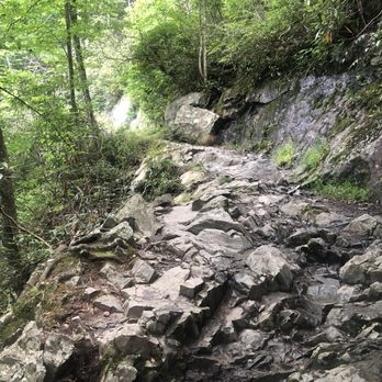 The Sinks - Parks Near Me - Gatlinburg, Tennessee