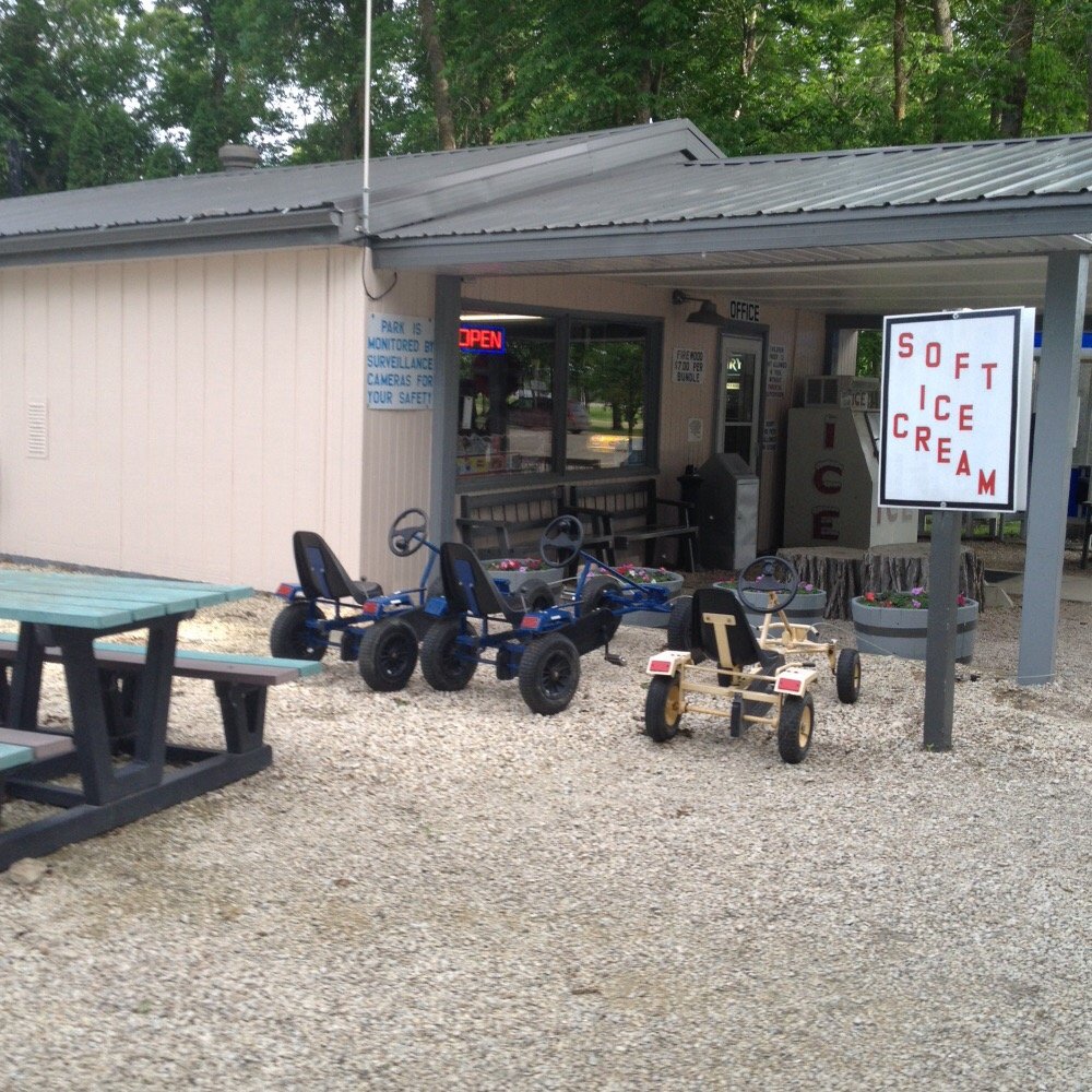 Miller's Camping Resort - Campgrounds Near Me - High Bluff, Manitoba