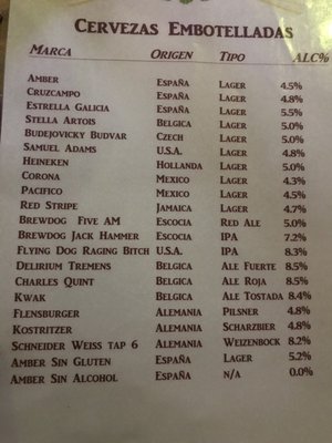 Menu photo 7 Pub Los Arcos Rota, CA