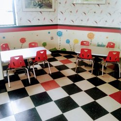 Burgerville - Whosville in Burgerville.