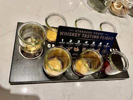 Salvation Pizza Kitchen & Bar - Rainey St by null Salvation Pizza Kitchen & Bar - Rainey St by null