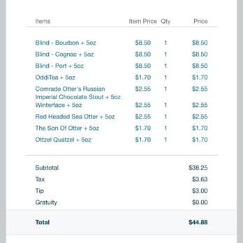 Odd Otter Brewing - $40 for two flights of beer... - Breweries Near Me - Tacoma, Washington