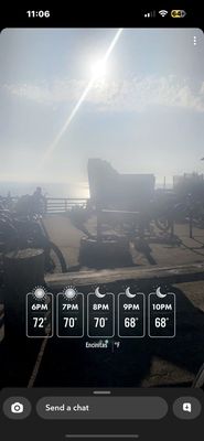 Beacon’s Beach by null