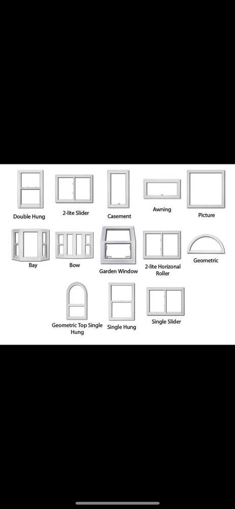 Slide of AGS Group Advanced Green Systems Group