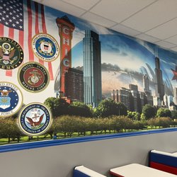 Support for the armed services