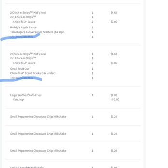 Chick-fil-A - My receipt highlighted with missing items - Salad Near Me - Houston, Texas Chick-fil-A - My receipt highlighted with missing items - Salad Near Me - Houston, Texas