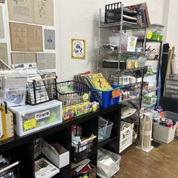 Craft Raccoon - (06/22/2025) - Arts & Crafts Near Me - Columbus, Ohio Craft Raccoon - (06/22/2025) - Arts & Crafts Near Me - Columbus, Ohio