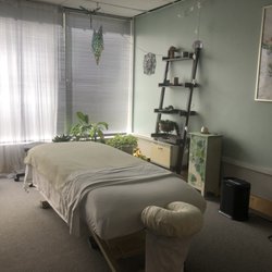 Tri Massage - Tri Massage & Posture