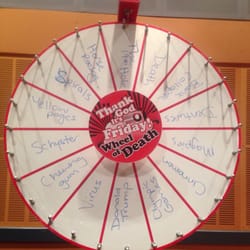 ABC News Radio 630AM - The wheel