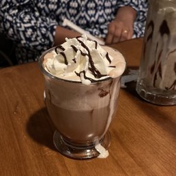 Cinnamon Hot Chocolate
