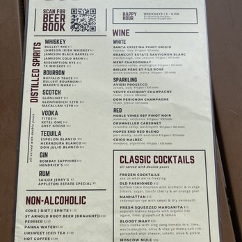 The Ginger Man - Menu - Beer Bar Near Me - Irving, Texas The Ginger Man - Menu - Beer Bar Near Me - Irving, Texas