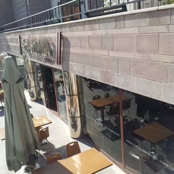 Ufuk Sahan Cafe Restaurant - Cafes Near Me - Ankara, 06 Ufuk Sahan Cafe Restaurant - Cafes Near Me - Ankara, 06