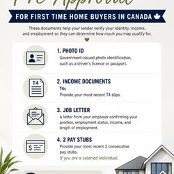 Daniel Cece - NXT Financial - If you're a salaried individual, these are the documents needed to start the pre-approval process