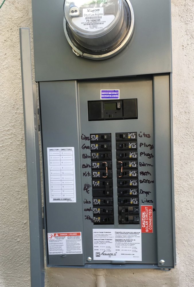 Slide of Underline Energy Concepts