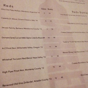 Whired Wine Window - Wine Bars Near Me - Sacramento, California Whired Wine Window - Wine Bars Near Me - Sacramento, California