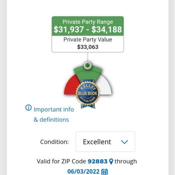 CardinaleWay Hyundai - Private party value from Kelly Blue Book. - Car Dealers Near Me - Corona, California