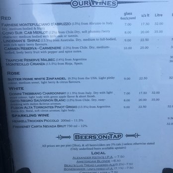 Artful Dodger Pub - Pubs Near Me - Toronto, Ontario