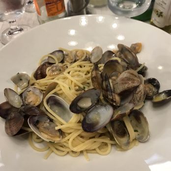 Zi'Ntonio - Pasta con vongole- garlicky and tasty - Italian Near Me - Sorrento, NA Zi'Ntonio - Pasta con vongole- garlicky and tasty - Italian Near Me - Sorrento, NA