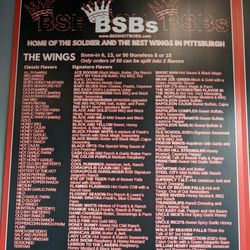 Big Shot Bob's House of Wings - Cranberry - Menu