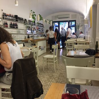 L'Etto - Spacious and beautifully arranged indoor space - Italian Near Me - Naples, NA L'Etto - Spacious and beautifully arranged indoor space - Italian Near Me - Naples, NA
