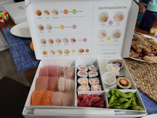 SUGARFISH by sushi nozawa by null