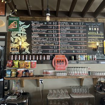 Angry James Brewery - Current Taplist as of May 2025 - Breweries Near Me - Silverthorne, Colorado Angry James Brewery - Current Taplist as of May 2025 - Breweries Near Me - Silverthorne, Colorado