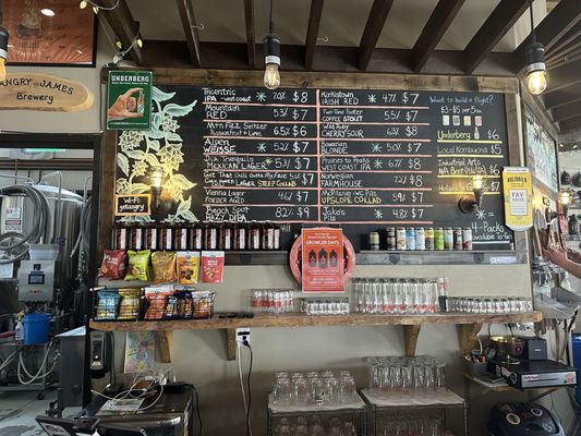 Angry James Brewery by null