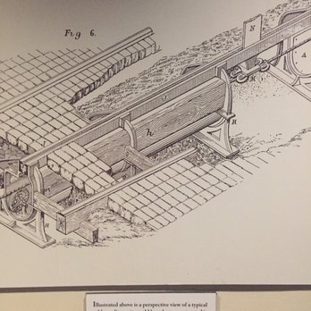 Cable Car Museum - Museums Near Me - San Francisco, California
