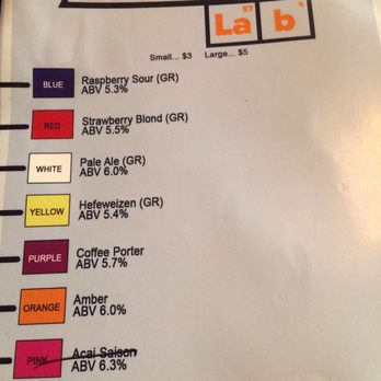 Brewability & Pizzability  - They are starting to brew Gluten Removed (GR) beer.  I was a little skeptical and am not in any way gluten free, but they were great! - Breweries Near Me - Englewood, Colorado