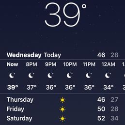 bbbrrrr!!!!!