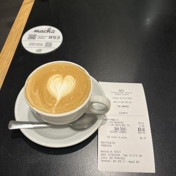 Mach2 - FLATWHITE, It's good. - Cafes Near Me - Mascot, NSW Mach2 - FLATWHITE, It's good. - Cafes Near Me - Mascot, NSW