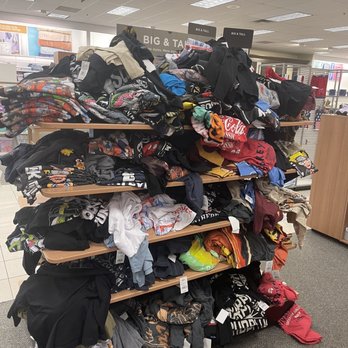 Kohl's - A mess. Not used to this from this store. - Department Stores Near Me - GREENSBORO, North Carolina