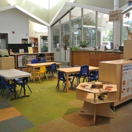 Art Area