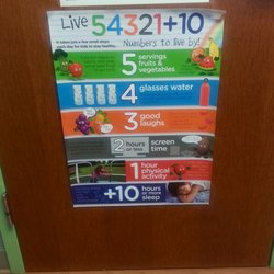 Susan Irvine, MD - Numbers to live by
