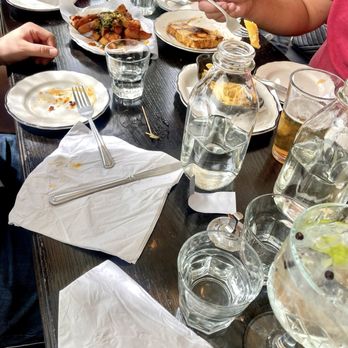 Pleasant House Pub - Friends :) - British Near Me - Chicago, Illinois Pleasant House Pub - Friends :) - British Near Me - Chicago, Illinois