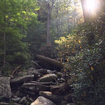 Rainbow Falls - Hiking Near Me - Gatlinburg, Tennessee Rainbow Falls - Hiking Near Me - Gatlinburg, Tennessee