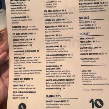 Block Kitchen + Bar - Menu - Sandwiches Near Me - Banff, Alberta