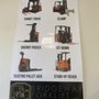 Photo of Bridgeway Forklift & Training Services