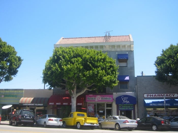 CENTER FOR AYURVEDA Westwood, Los Angeles, California Ayurveda Phone Number Yelp