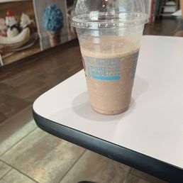 Half full or empty??? Half full or empty???