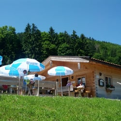 Rixner Alm