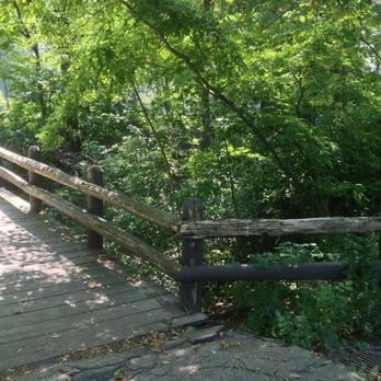 Lake Park - Parks Near Me - Milwaukee, Wisconsin